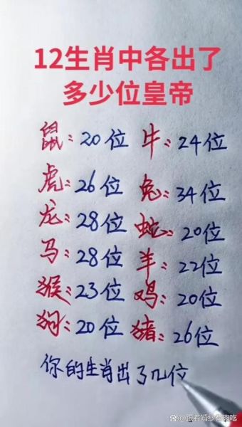 宋朝各皇帝的生肖属相（宋朝各皇帝生肖表，新手一文看懂🐉）