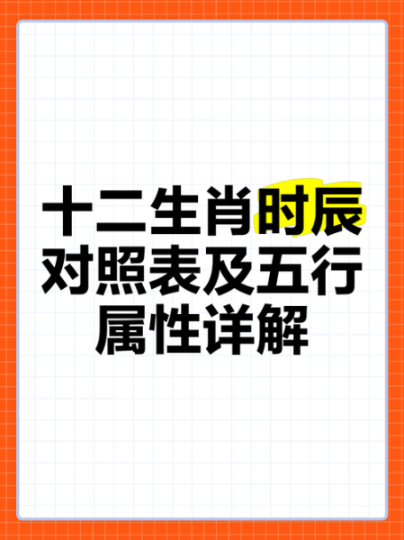 生肖属相每年交替时间（生肖切换具体是在哪一天？🧧）