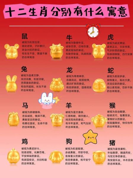 12生肖中哪些是大属相（12生肖大属相有哪些）