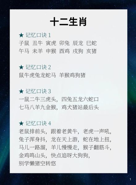 属相十二生肖生肖文化国学智慧(十二生肖属相怎么查?新手一看就会的国学小工具)
