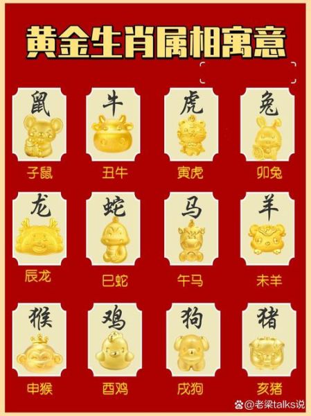 属相十二生肖生肖文化国学智慧(十二生肖属相怎么查?新手一看就会的国学小工具)