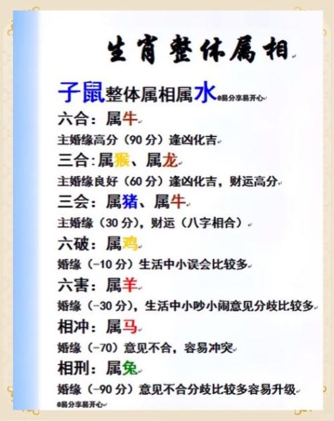 李直属什么生肖属相（李直属生肖属蛇吗？小白速查指南）