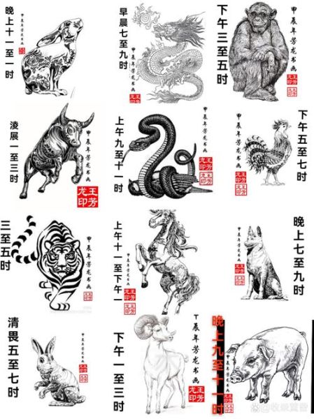 乾隆对应什么生肖和属相（乾隆是什么生肖？清宫小白的速记手册）