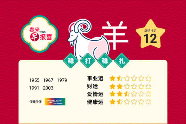 属相羊生肖（属羊的人2025年运势详解）
