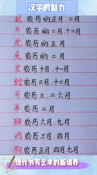 今年十月属相是什么生肖(今年10月出生宝宝属什么生肖)