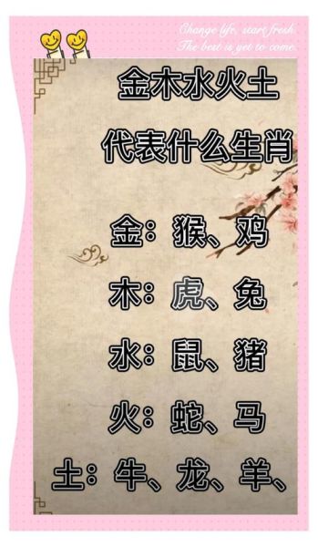 属相猪配什么生肖最好（属猪最佳婚配属相是什么）