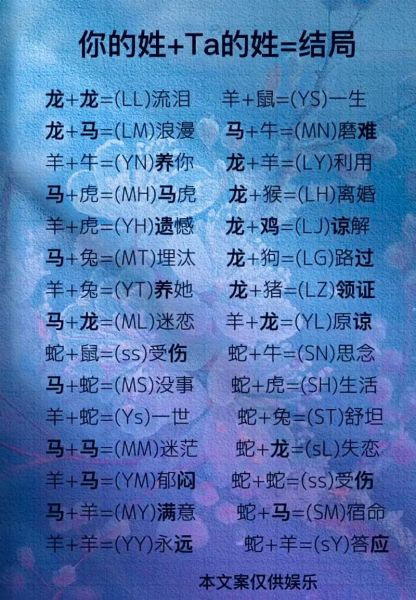 江属相是什么生肖（江属相是什么生肖？新手指南）