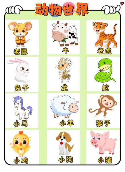 33属相什么生肖（33属相对应什么生肖？新手必看✨）