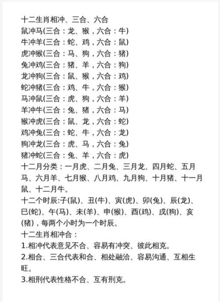 十二生肖属相刑(十二生肖三合六合对照表详解)