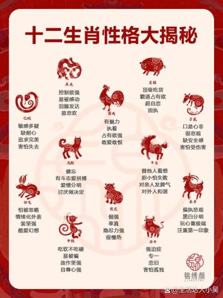 属相为什么都是动物生肖