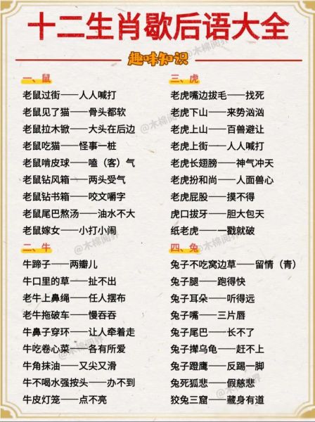 十二生肖属相谚语（最全十二生肖属相谚语及含义🐭）