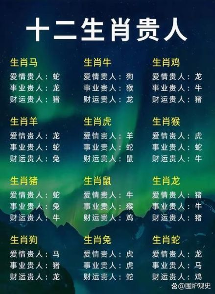 上蹿下跳属相什么生肖（上蹿下跳是什么生肖）