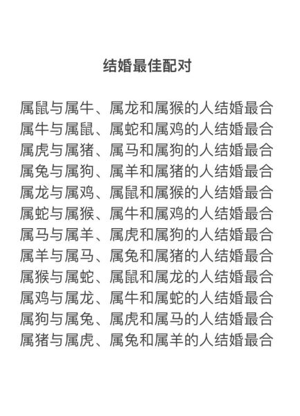 十二生肖猪鸡婚配属相（猪与鸡婚配真的合吗？生肖缘分详解）