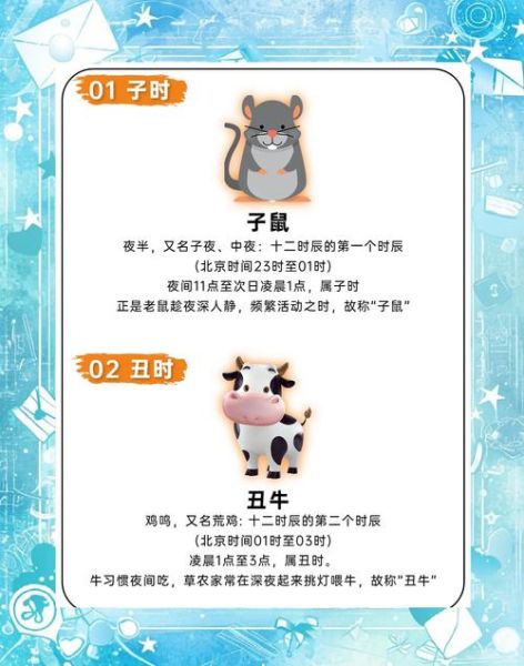 十二生肖属相怎么来的呢（十二生肖属相怎么来的？新手指南）