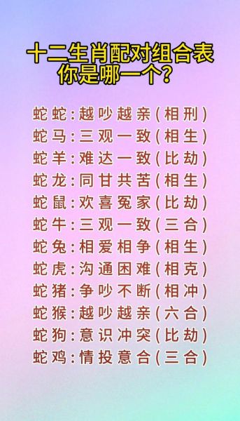 十二生肖情感属相图（十二生肖情感属相图怎么配对姻缘）