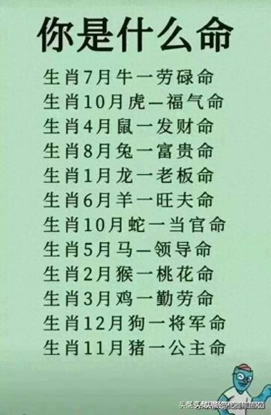 快速查生肖属相（农历生日转属相在线怎么快速查最准）