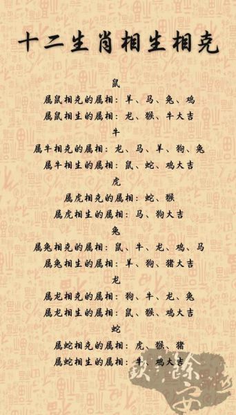 属相相配不合的生肖（最不合属相速查表：哪些生肖相克？）