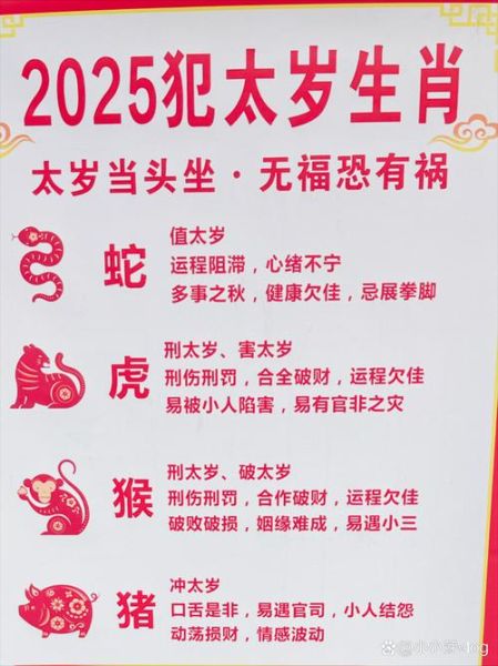 2022合太岁生肖属相（2022合太岁生肖属相是哪几个）