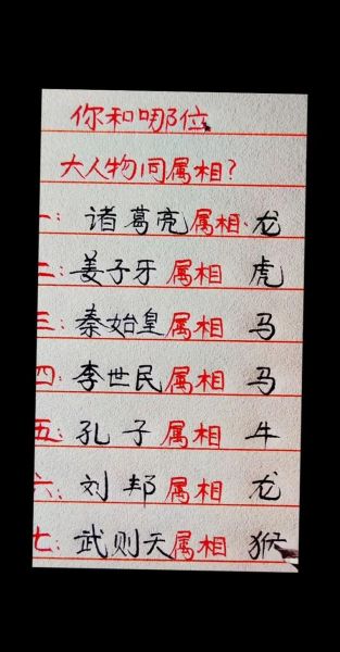 孔子属相有几个生肖（孔子属相是哪一个生肖？）