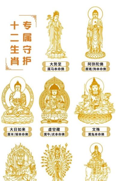 十二生肖属相帖（十二生肖属相帖怎么贴才有好兆头？）