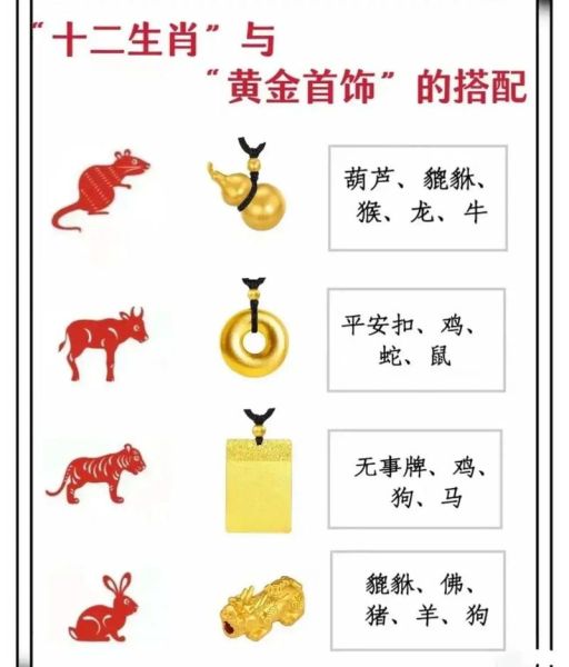 带生肖属相是不是不好（带生肖属相真的会不好吗？）