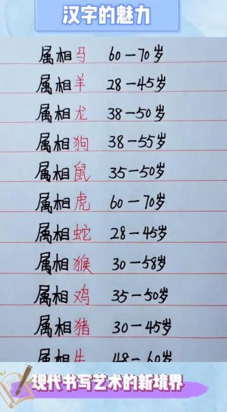 十二生肖的富人属相（十二生肖的富人属相是谁？）