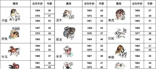生肖最好的属相2021（生肖最好的属相2021排行榜全解析）