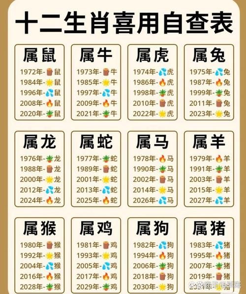 生肖最好的属相2021（生肖最好的属相2021排行榜全解析）