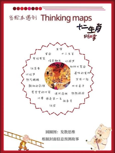 十二生肖erge属相erge（十二生肖erge属相erge全解教程）