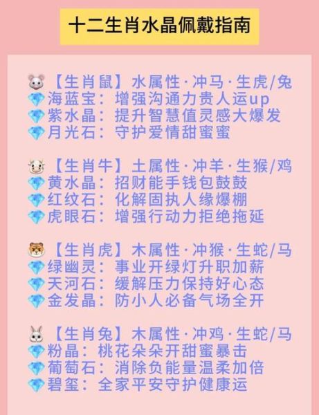 戴笠什么生肖属相（戴笠属什么生肖❓小白一看就懂）