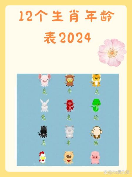 24岁生肖属相查询（24岁属什么生肖对照表速查）