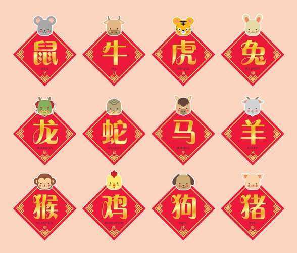 72年属相什么生肖（1972年属什么生肖最权威解读）