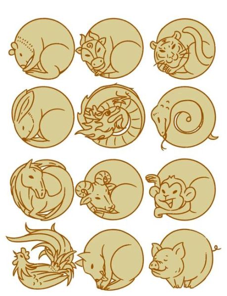 十二生肖属相圆圈（十二生肖顺序表圆圈图高清模板）