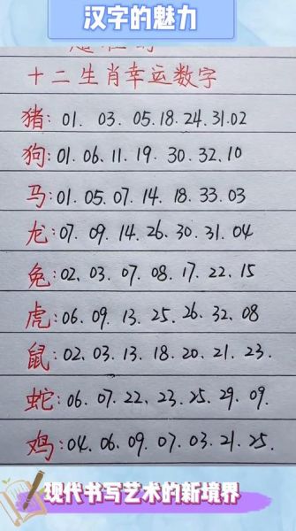 各生肖的幸运属相（各生肖幸运属相怎么查？一看就会！）