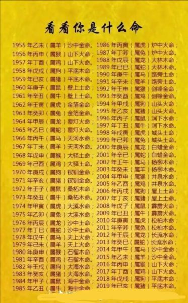 什么属相是天堂生肖（天堂生肖指哪些属相？）