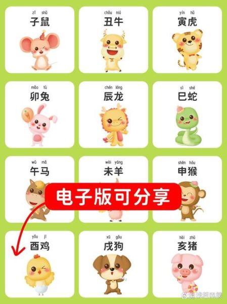 十二生肖属相表拼音（十二生肖拼音对照表新手秒查版）