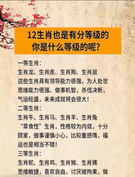 生肖属相民间说法（生肖排序民间说法的来历）