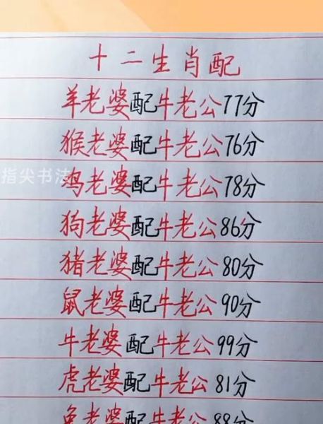 同属相生肖牛好吗（同属相生肖牛夫妻好吗）