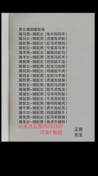 属相婚配十二生肖年份（鼠牛虎兔属相婚配年份表对照速查）