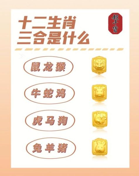 80后是什么生肖属相（80后属什么生肖？一查便知！）