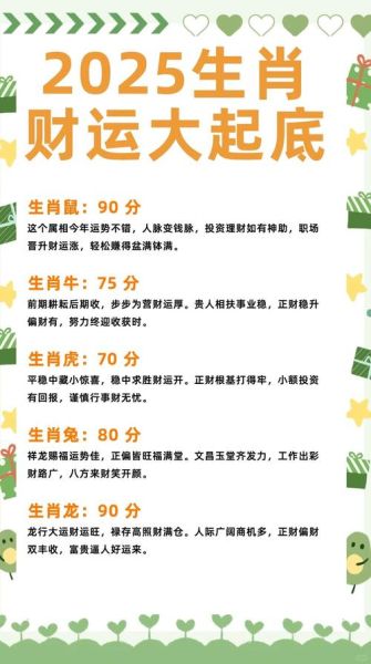 生肖改善财运的属相（生肖改善财运的3个属相）