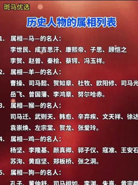 古代名人生肖属相（古代名人属相查询对照表速查版）