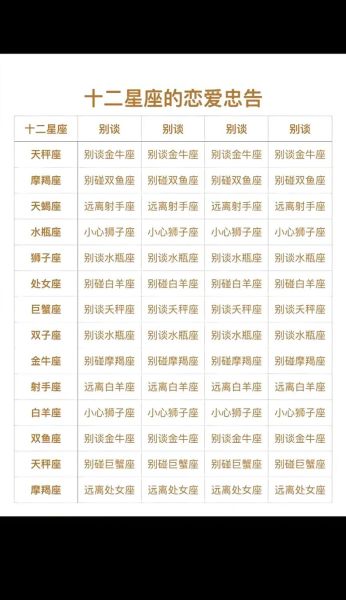 星座女神属相是什么生肖(星座女神属啥生肖?速查表来了)