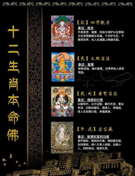 唐高祖什么生肖属相（唐高祖属什么生肖？生肖年份速查）