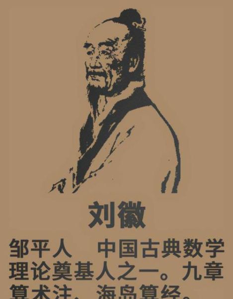 刘徽人物生肖属相(刘徽的生肖是什么?)