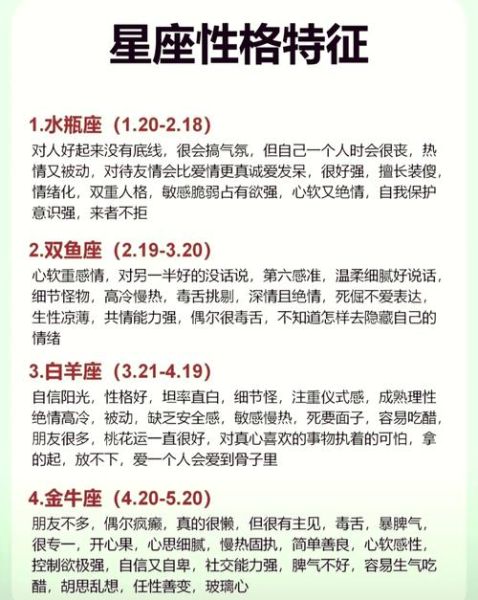 生肖属相农历星座（生肖属相农历星座怎么算最准确）