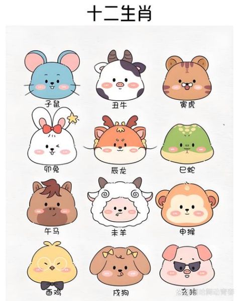 二三属相是什么动物生肖（二三属相是什么动物生肖？小白3分钟看懂）