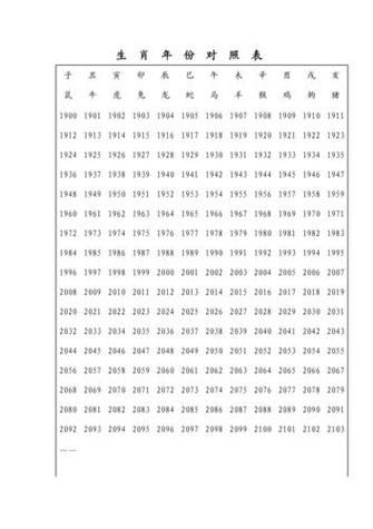 后年是什么生肖属相（后年是什么生肖属相2026年属什么）