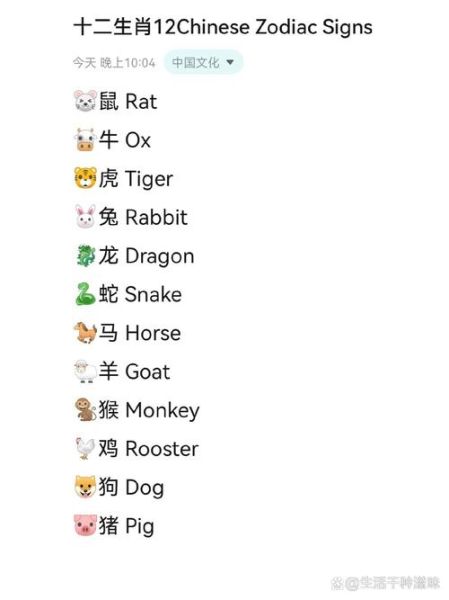 生肖属相英文表达(生肖英文怎么说?完整攻略来了)