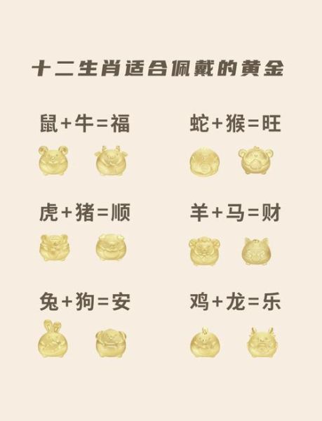 十二生肖属相牌黄金（十二生肖属相牌黄金怎么选？避坑指南🤑）